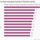 Image for article titled These are the most “caring” countries on the planet
